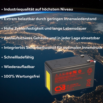 CSB-SCD24 kompatibler Akkusatz